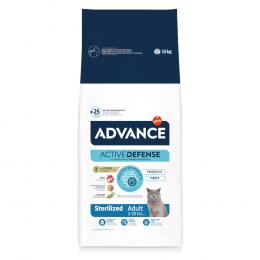 2 kg gratis! 15 kg Advance - Sterilized Truthahn