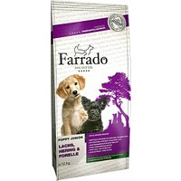 4 kg | Farrado | Junior mit Lachs, Hering und Forelle Getreidefrei | Trockenfutter | Hund