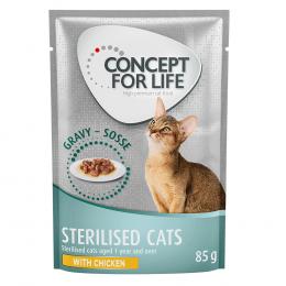 Angebot für Concept for Life Sterilised Cats mit Huhn - in Soße - 85 g - Kategorie Katzenfutter & Zubehör / Katzenfutter nass / Concept for Life / Spezialnahrung.  Lieferzeit: 1-2 Tage -  jetzt kaufen.