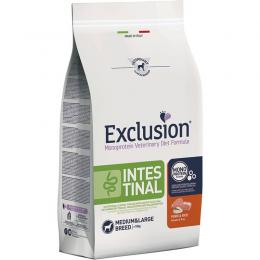 Exclusion Intestinal Schwein & Reis 12 kg (5,00 € pro 1 kg)