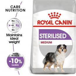 ROYAL CANIN STERILISED MEDIUM Trockenfutter für kastrierte mittelgroße Hunde 3kg